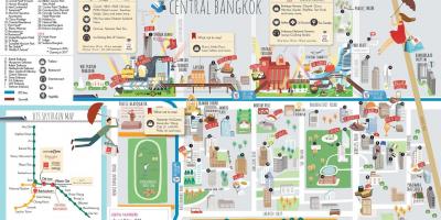 バンコクのショッピングモールの地図