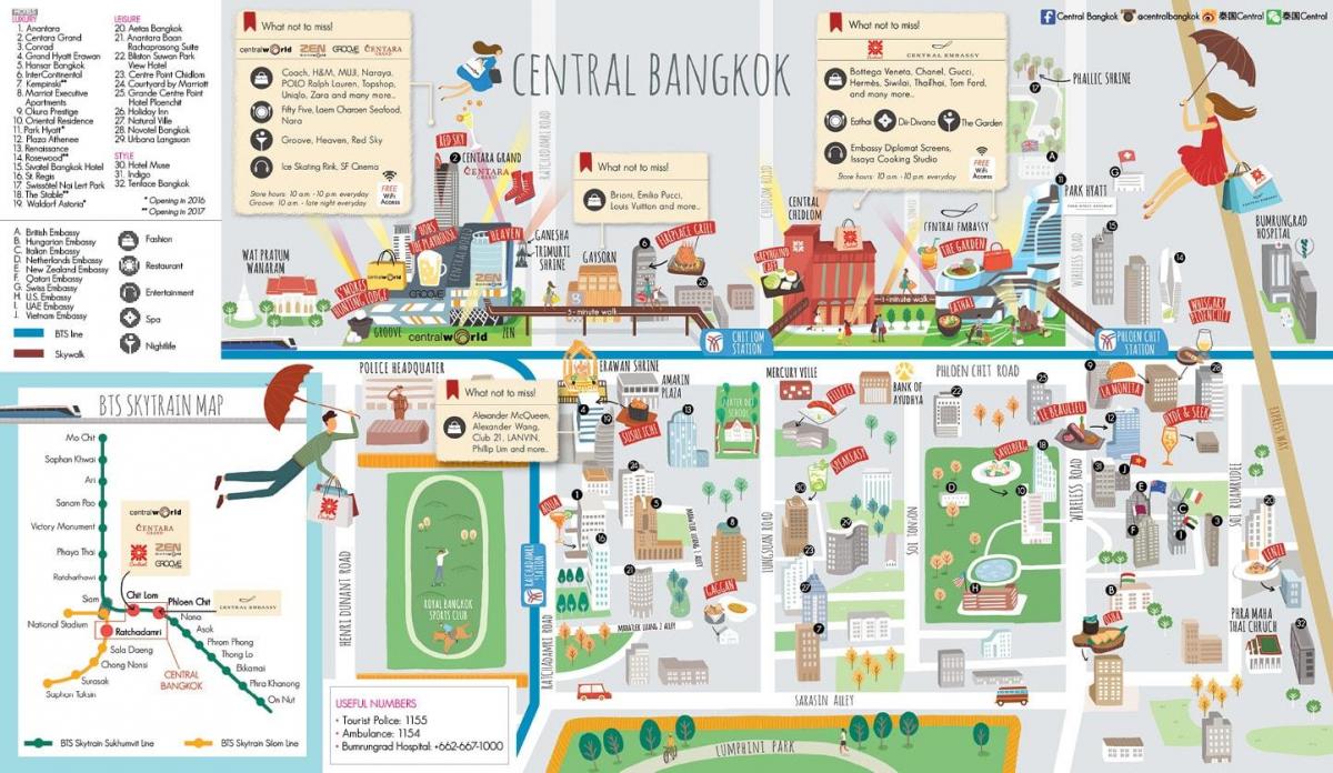 バンコクのショッピングモールの地図