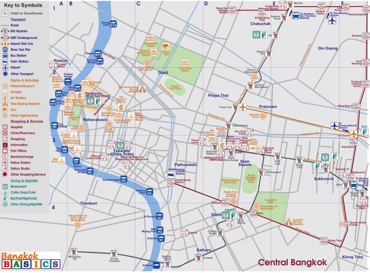 地図の中央バンコク